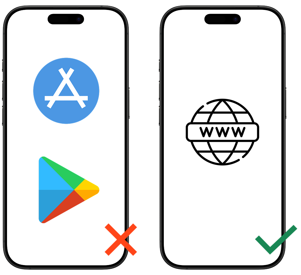 Modern Web Applications